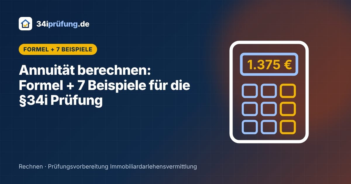 Taschenrechner neben einem Tilgungsdiagramm mit Zins- und Tilgungsanteil einer Annuität