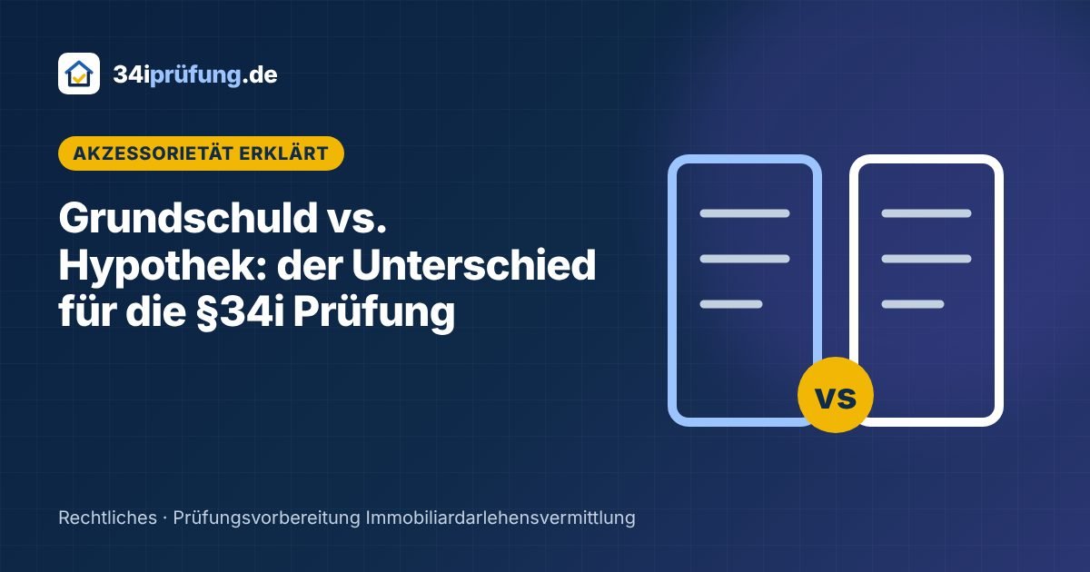 Zwei Grundbuchblätter nebeneinander: links eine Grundschuld als frei verschiebbarer Block, rechts eine Hypothek mit Kette an einem Darlehensvertrag